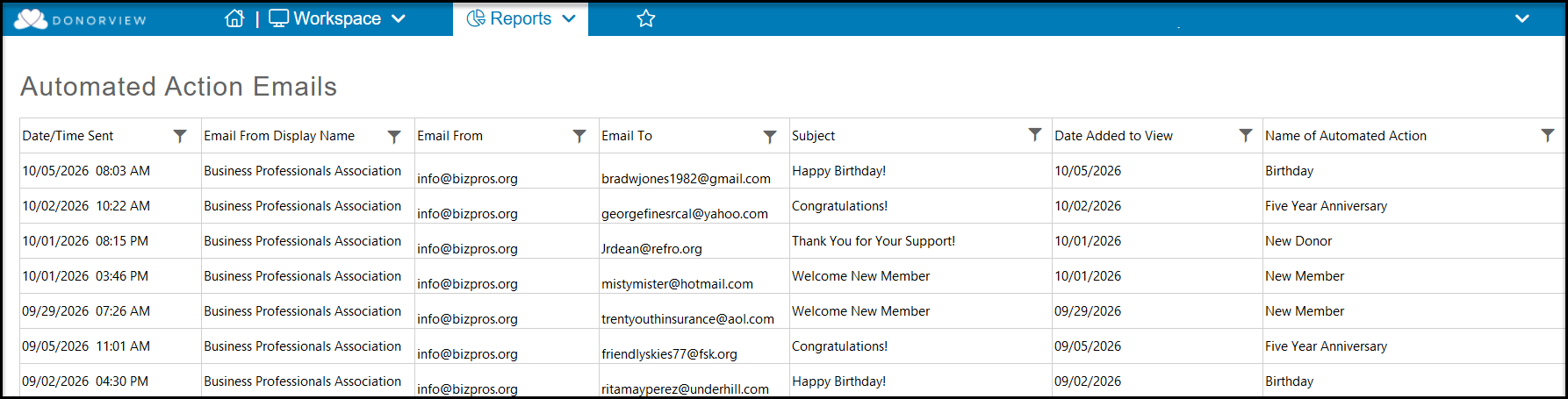 Automated Action Emailsdv.png