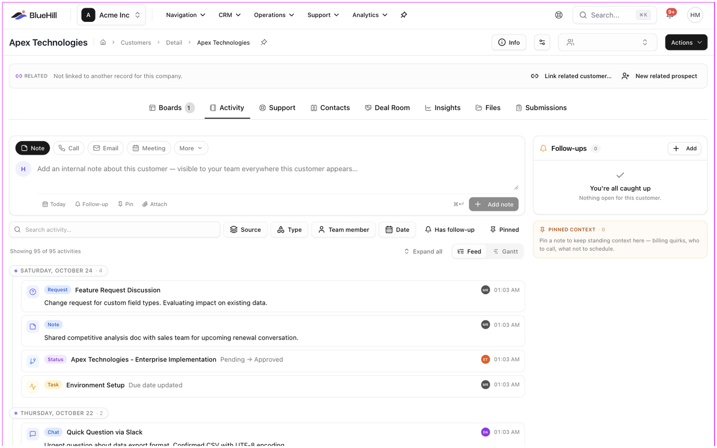 The Activity tab