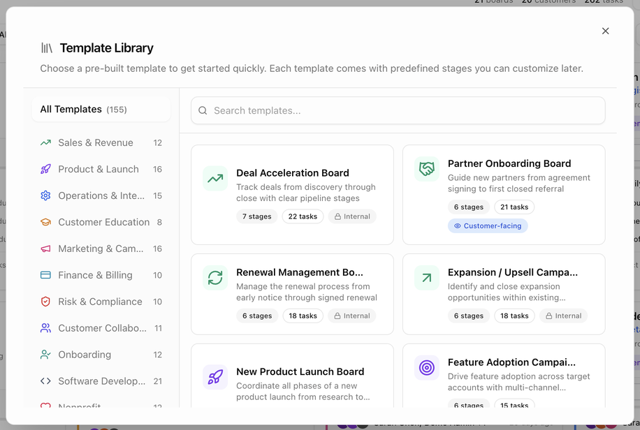 The Template Library