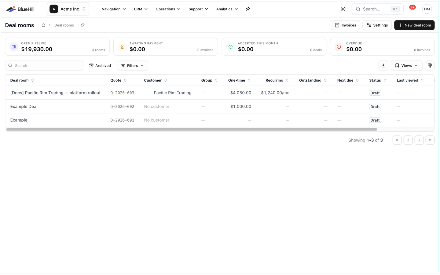The Deal rooms page