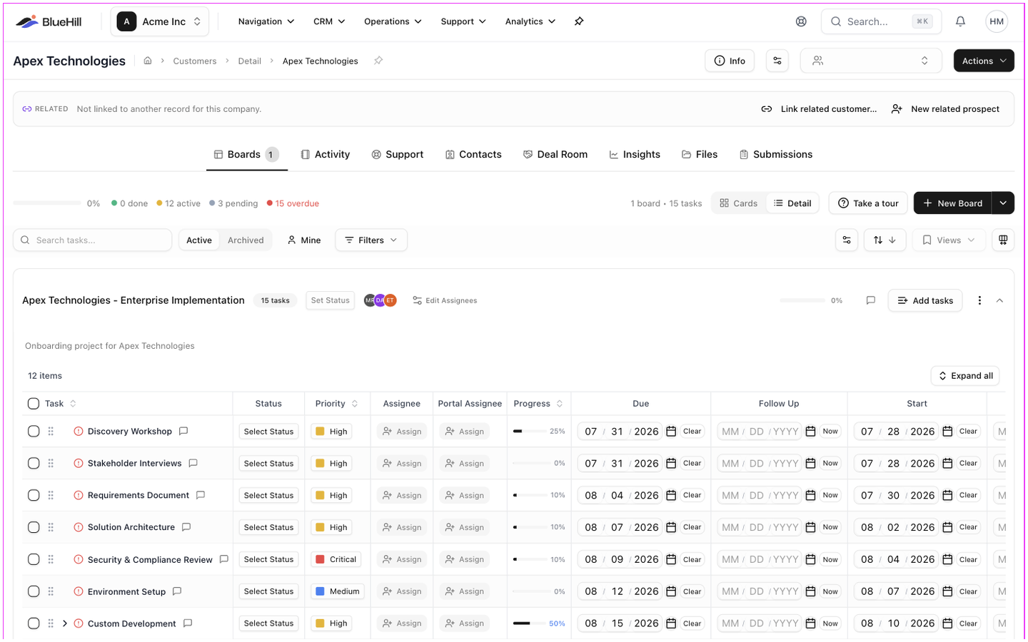 A customer page