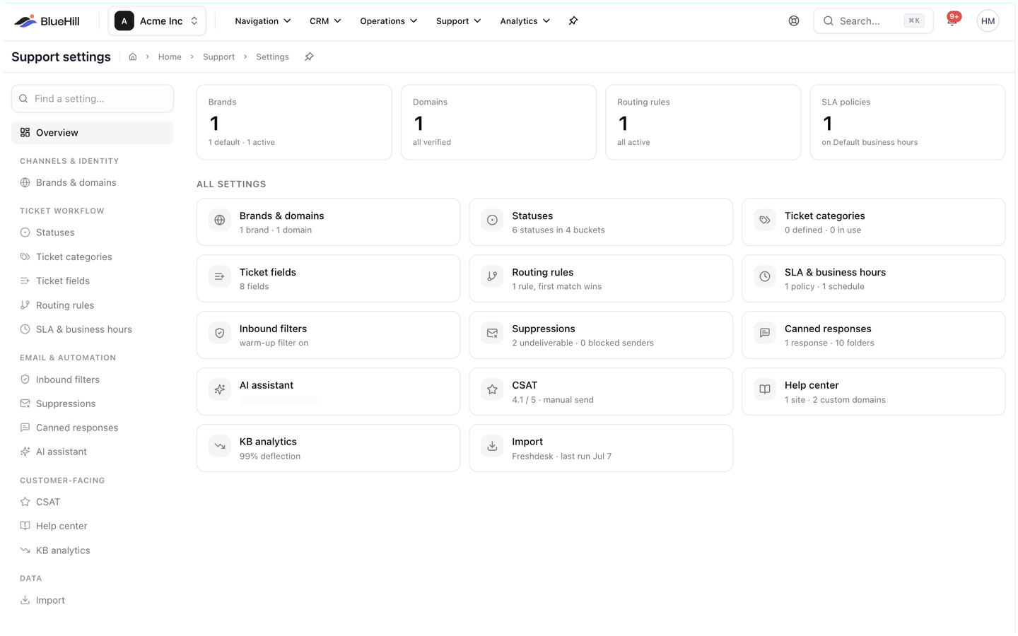 The Support settings Overview