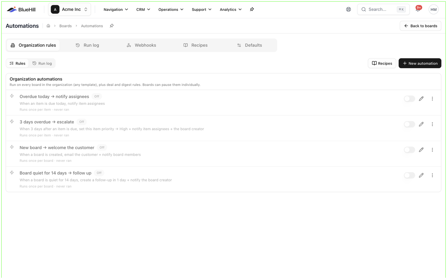 The Automations page on the Organization rules tab