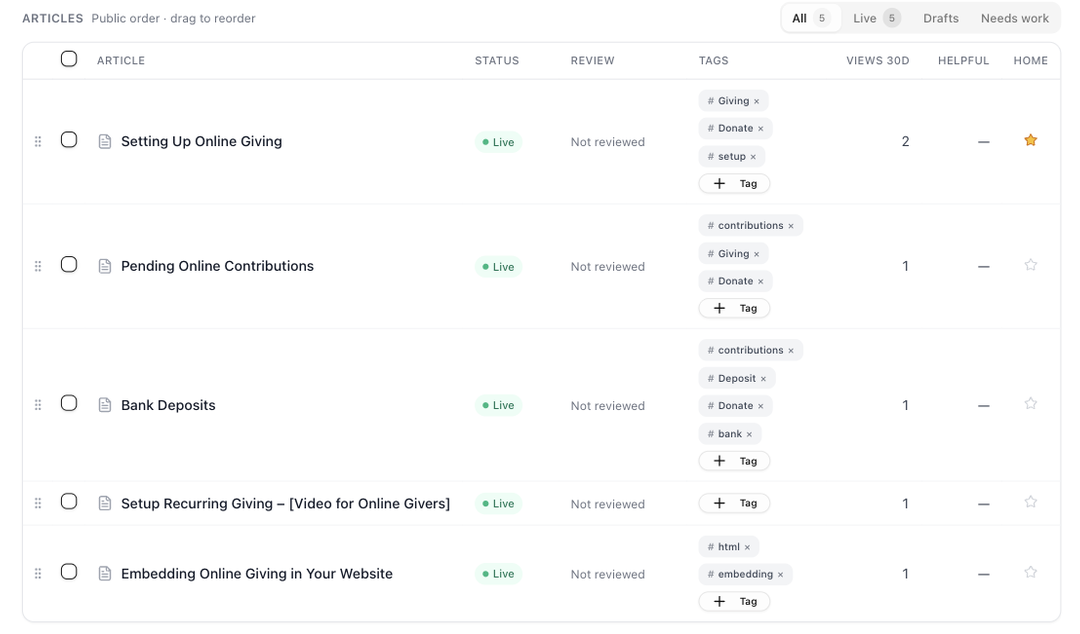 The articles table on a category page