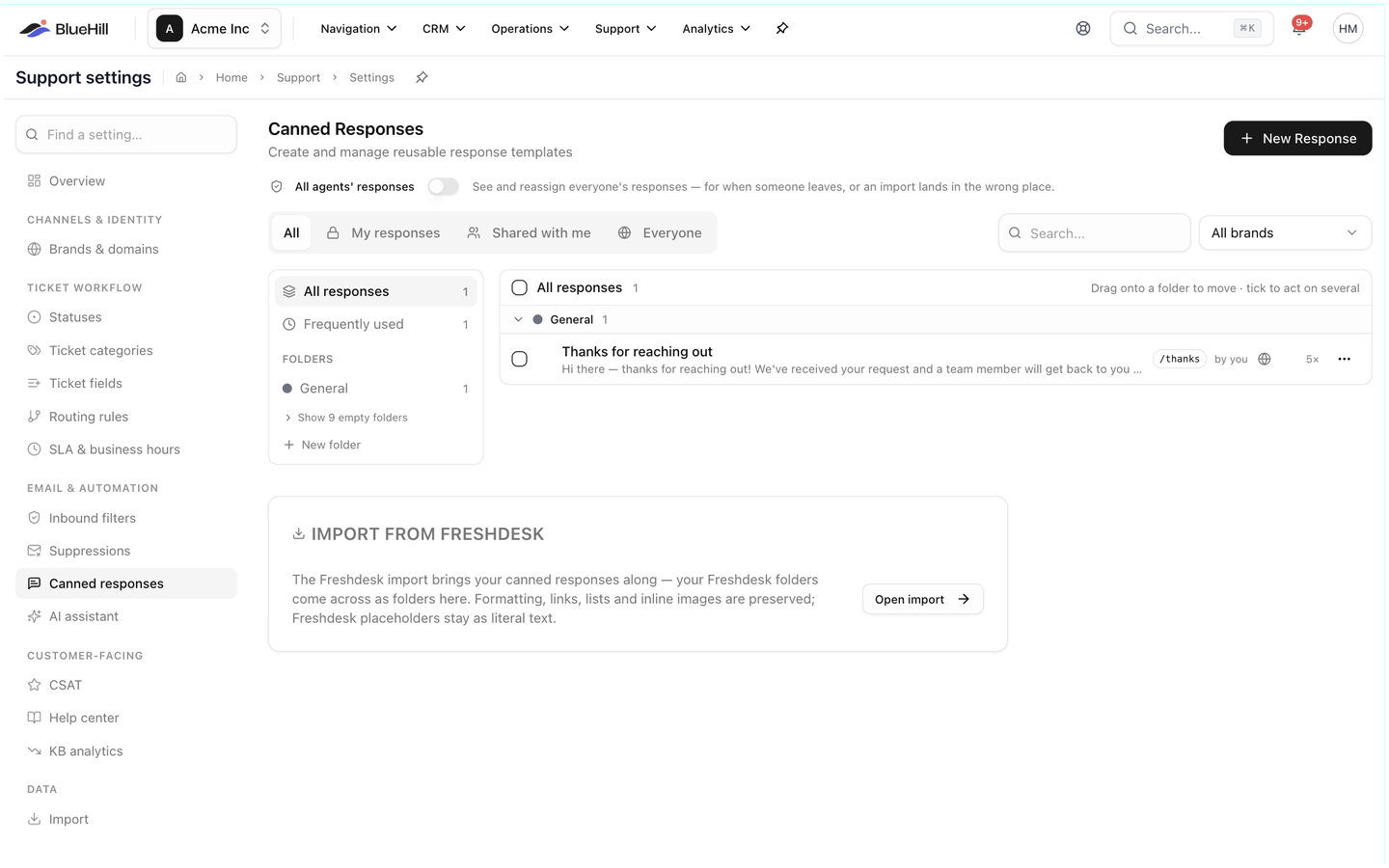 The Canned Responses manager