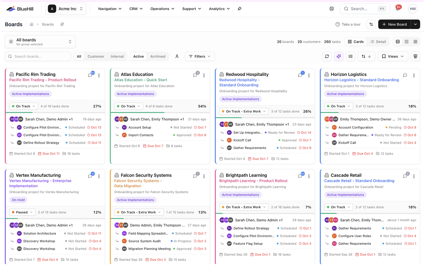 The Boards page in Cards view