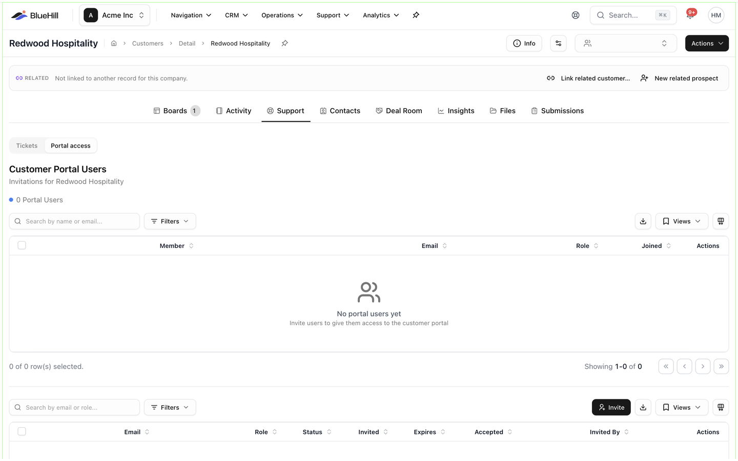 The Portal access pane on a customer's Support tab
